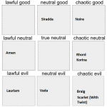 Alignmentchart RPG -.png